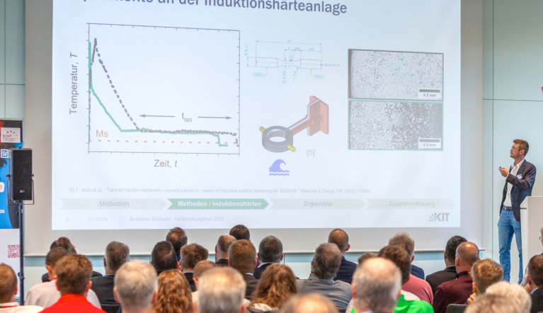Heat Treatment Congress